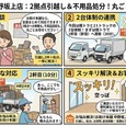 【都内引越し】2拠点配送と不用品処分を1日で完結！2t車＆軽トラの連携プレー